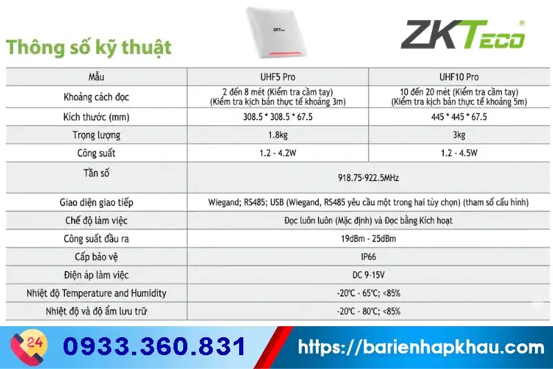 Thiết bị đọc thẻ UHF Pro & UHF10 Pro ZKTECO chính hãng, hiệu suất cao, phù hợp kiểm soát truy cập an.